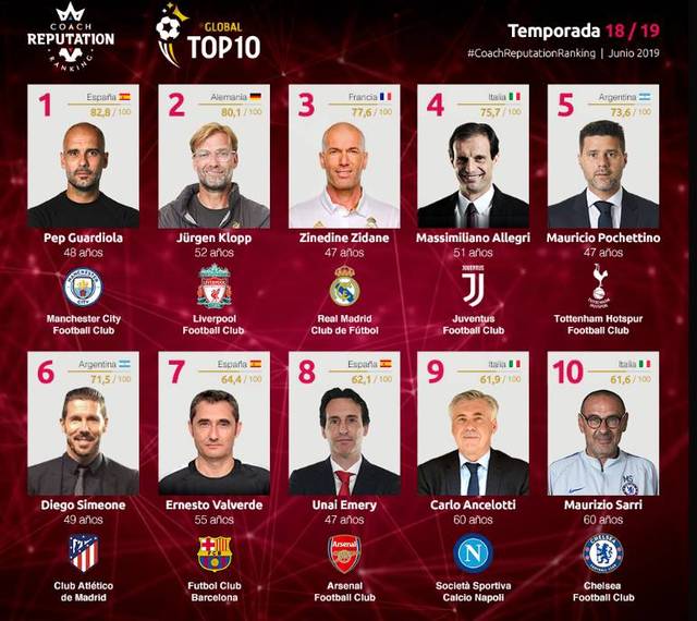 多库：若比利时必须依赖核心球员才能赢，世界杯上将一事无成（多库：若比利时只能靠核心球星赢球，世界杯难有建树）